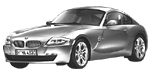 BMW E86 P3714 Fault Code